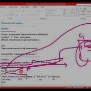 Parameterized Cursor Used In Pl Sql