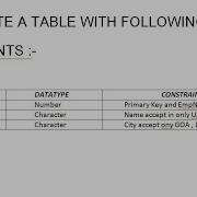 How To Create A Table With Conditions In ORACLE SQL Plus