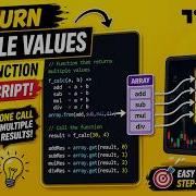 TRADING VIEW PINE SCRIPT HOW TO RETURN MULTIPLE VALUES FROM A FUNCTION