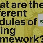 What Are The Different Modules Of Spring Framework