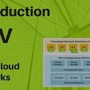 2 Introduction To NFV Network Function Virtualization Basics NFV Architecture And ETSI NFV MANO