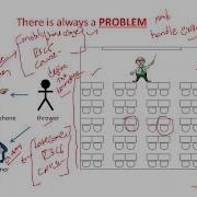 Java 16 Use Of Try Throw And Catch Multiple Catch Blocks User Defined Exceptions