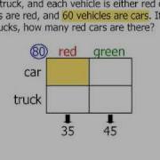 GMAT Math Tip Double Matrix