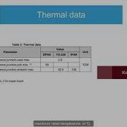 Datasheet Details Of A MOSFET How Do I Read A Datasheet From Thermal Point By ST