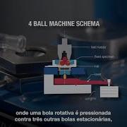 TotalEnergies Folia 4 Ball Test