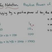 Positive Powers Of Ten Visualizing Algebra