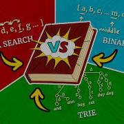 4 Most Common Search Algorithms Explained In 7 Minutes