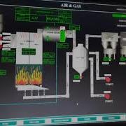 Kepware Troubleshooting Kepware Reinitionlized Kepware To Scada Communicate