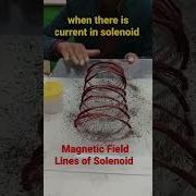 Magnetic Fields Lines Of Solenoid Shorts Class10science Scienceexperiment