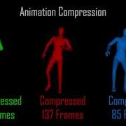 Game Engine Animation System And Model Viewer
