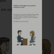 What Are Packages In Java Placement Series Questions AvikaCoding Java4QuickLearning