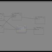 Unity Node Editor