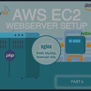 6 How To Setup Web Server On AWS EC2 With Nginx PHP FPM