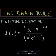 The Chain Rule Harder Example