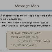 Microsoft Foundation Class MFC