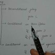 Three Address Code Unit 3 Compiler Design Anna University Tamil