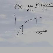 Chapter 01 03 Lesson Truncation Error Definition