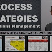 Process Strategies Explained Operations Management Overview