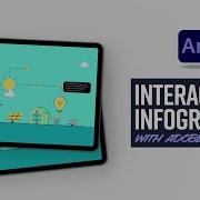 Learn How To Create An Interactive Infographic Using Adobe Animate