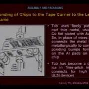 Skal 47 VLSI Packaging Technology