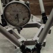 Delta Calibration