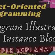 Program Illustrating Instance Block Simple Explanation Java