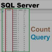 How To Count Records In Query SQL Server Database With And Without Duplicate Values