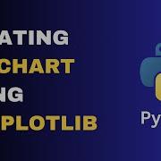 Creating Pie Chart Using Matplotlib Python Prwatech