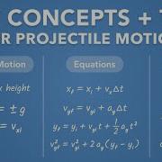 Projectile Motion Key Concepts Tips Physics Kinematics
