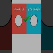 What The Is An Ellipse