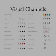 Applied ML 2020 02 Visualization And Matplotlib
