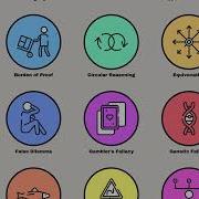 28 Logical Fallacies Explained With Examples