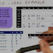 Long Example Cycles 7 9 Georgia Tech HPCA Part 2