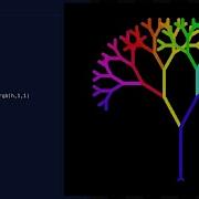 Python Turtle Tutorial Create A Awesome Tree Python Turtle