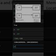 Unlocking Python S Secret Interning Performance And Memory Usage Shorts Python Programming