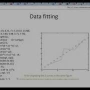 Data Fitting On Matlab