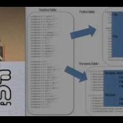 Defcon 2010 Web Application Fingerprint With Static Files Patric Tomas Part Mov