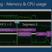 Optimizing Your BI Semantic Model For Performance Scale SQL Server 2012 EPC Group