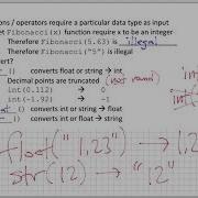 Python Ch 2 Variables And Expressions