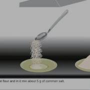 Separation By Sieving