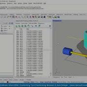Tool Positioning In 5 Axis Machining