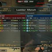 AiTo S Digest 8
