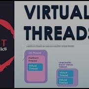 Virtual Threads Java 21 Feature Part1