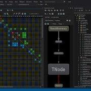NDepend Dependency Matrix