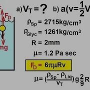 Physics 34 Fluid Dynamics 11 Of 24 Viscosity Fluid Flow Object Falling In A Fluid Example