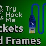 TryHackMe Пакеты и фреймы