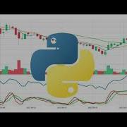 Technical Indicators Using Python