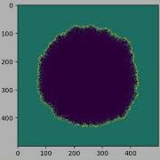Simple Forest Fire Model