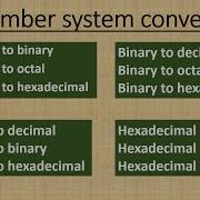 Number System Conversion Binary Decimal Octal Hexadecimal