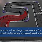 L4acados Learning Based Models For Acados Applied To Gaussian Process Based Predictive Control